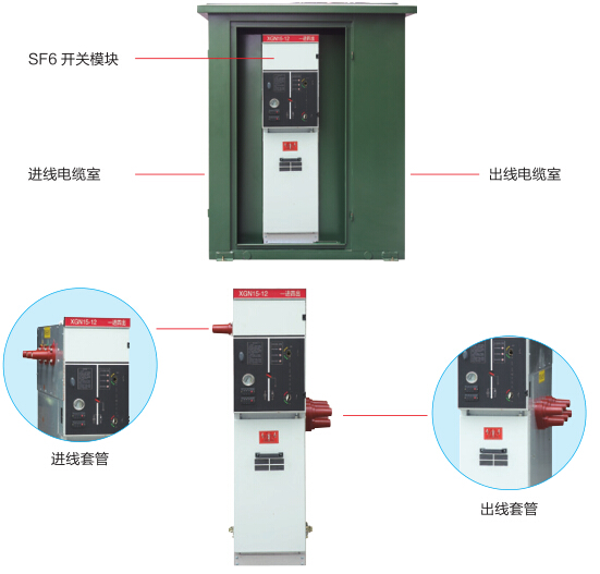 風(fēng)電場12KV電纜分支箱一進(jìn)二出近幾年來廣泛用于電力配網(wǎng)系統(tǒng)中